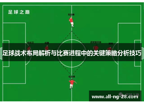 足球战术布局解析与比赛进程中的关键策略分析技巧 足球战术布局解析与比赛进程中的关键策略分析技巧