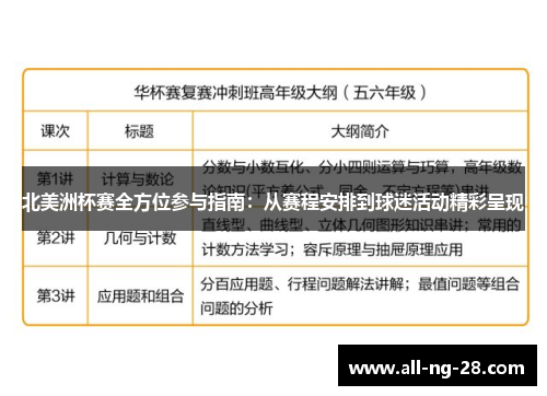 北美洲杯赛全方位参与指南：从赛程安排到球迷活动精彩呈现