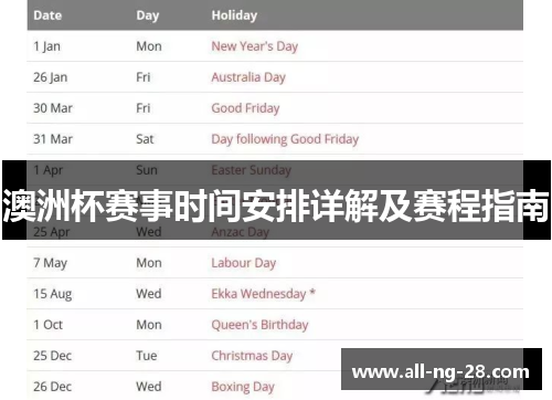 澳洲杯赛事时间安排详解及赛程指南 澳洲杯赛事时间安排详解及赛程指南