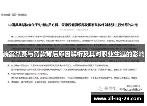 魏震禁赛与罚款背后原因解析及其对职业生涯的影响