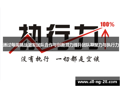 通过每周挑战激发团队合作与创新潜力提升团队凝聚力与执行力