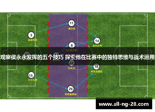 观察侯永永发挥的五个技巧 探索他在比赛中的独特思维与战术运用 观察侯永永发挥的五个技巧 探索他在比赛中的独特思维与战术运用