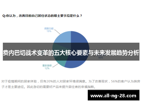 费内巴切战术变革的五大核心要素与未来发展趋势分析
