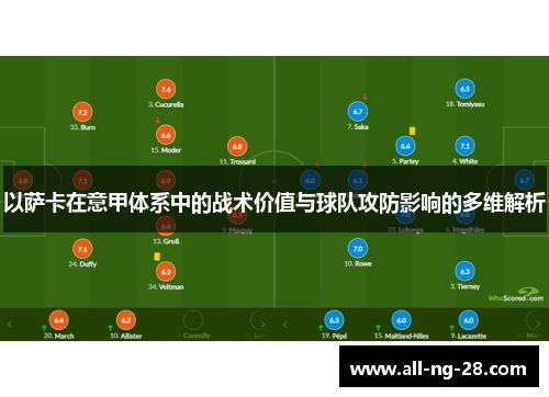 以萨卡在意甲体系中的战术价值与球队攻防影响的多维解析