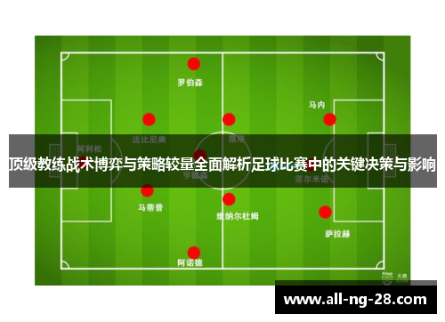 顶级教练战术博弈与策略较量全面解析足球比赛中的关键决策与影响 顶级教练战术博弈与策略较量全面解析足球比赛中的关键决策与影响